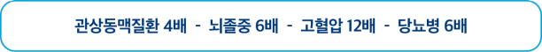 삭센다4