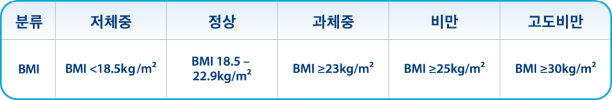 삭센다1