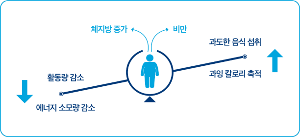 삭센다3